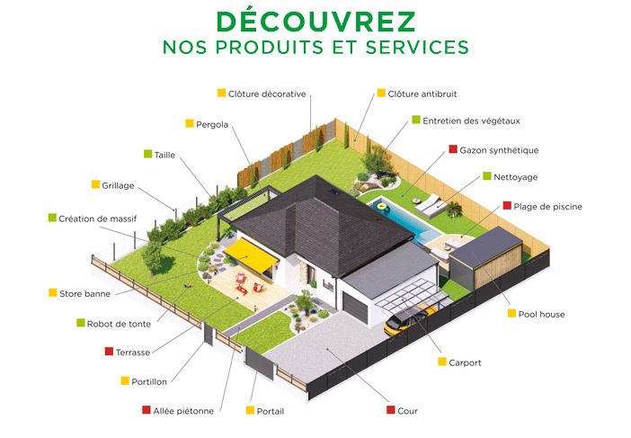 Prestations Daniel Moquet Verdun